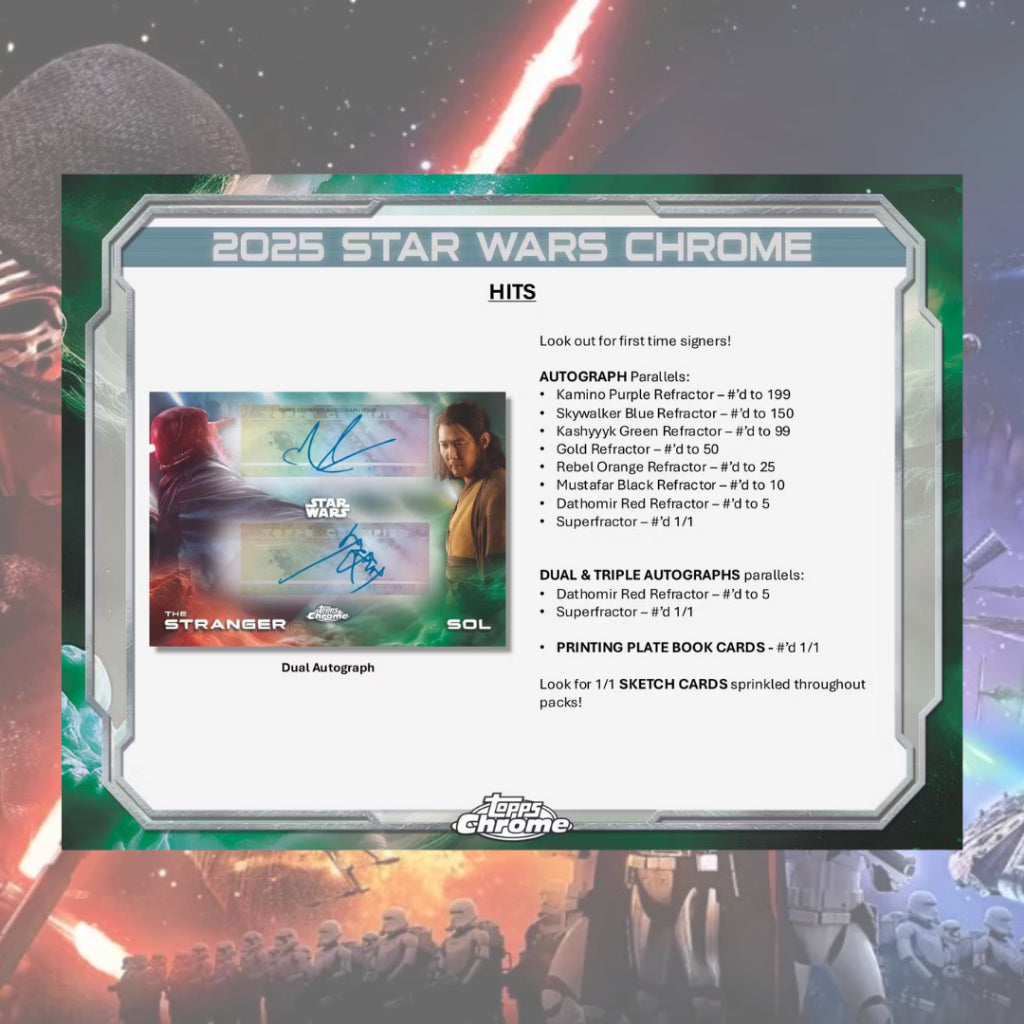 [ แยกซอง ] 2025 Topps Star Wars Chrome Value Blaster Box